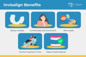 Key advantages of Invisalign - JC Dental Como