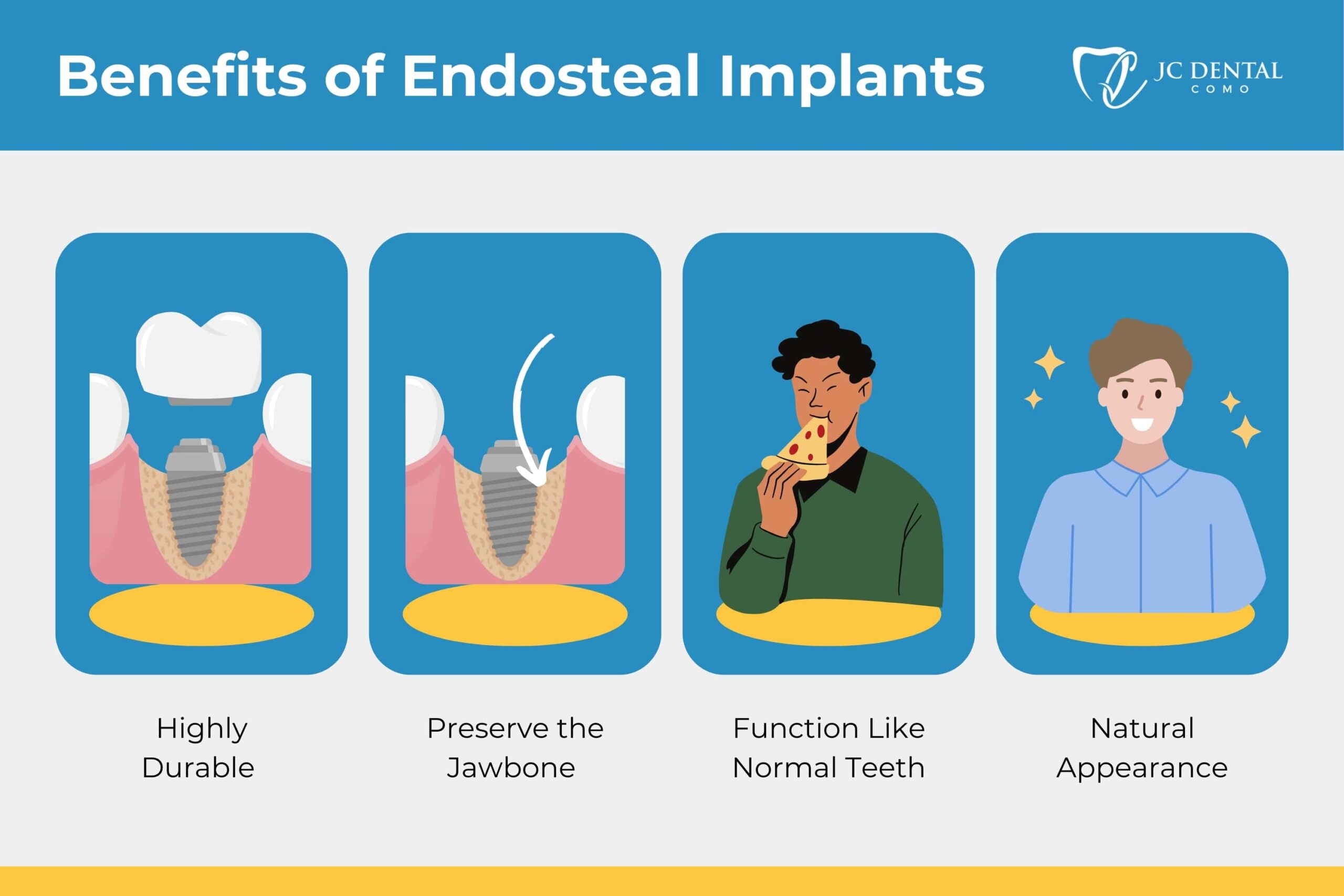 Benefits of Endosteal Implants