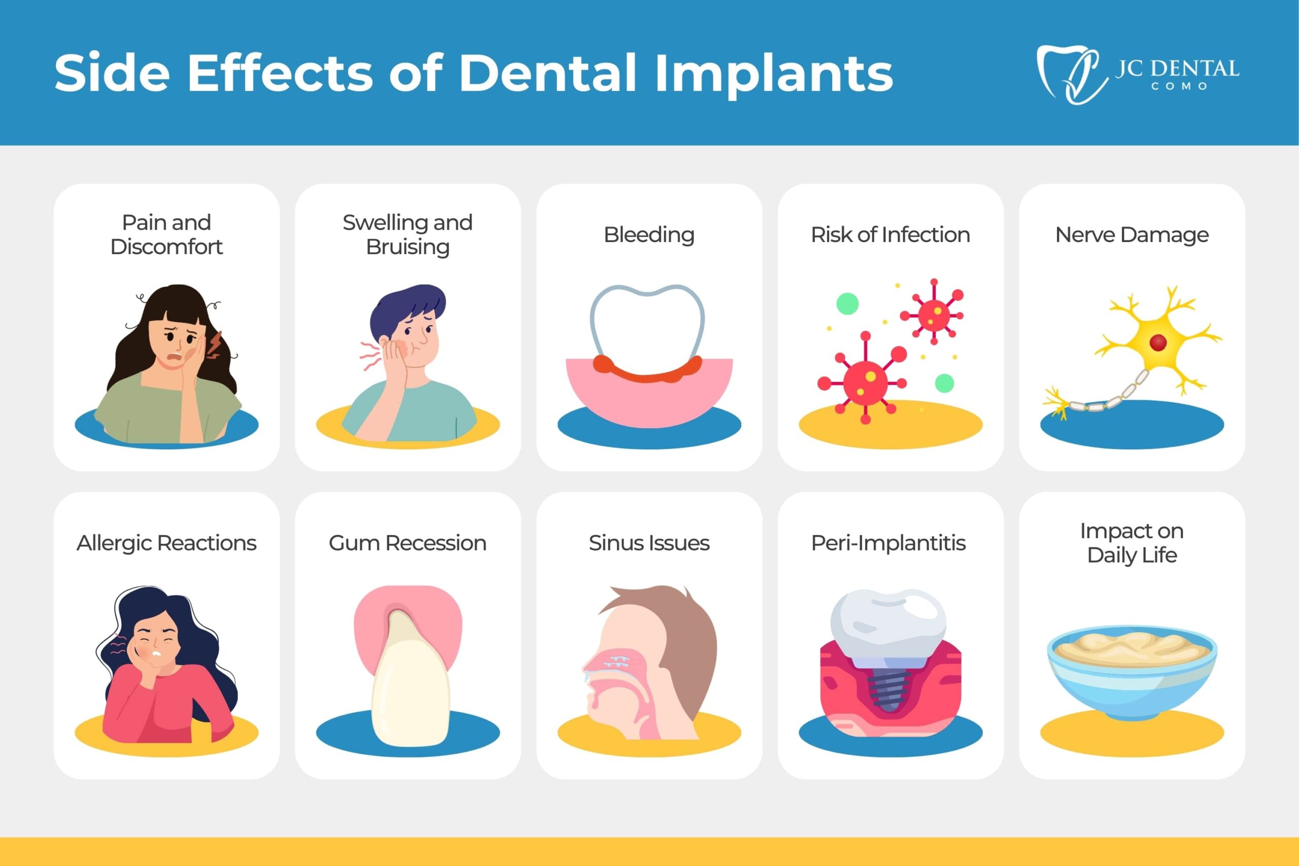 Side Effects of Dental Implants