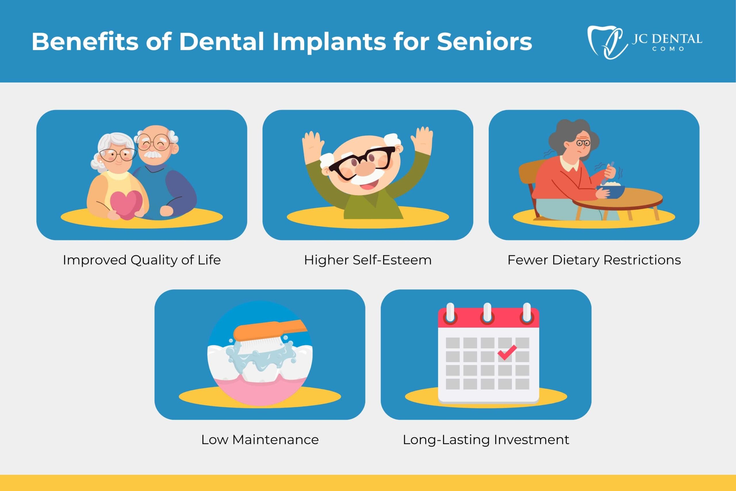 Benefits of Dental Implants for Seniors