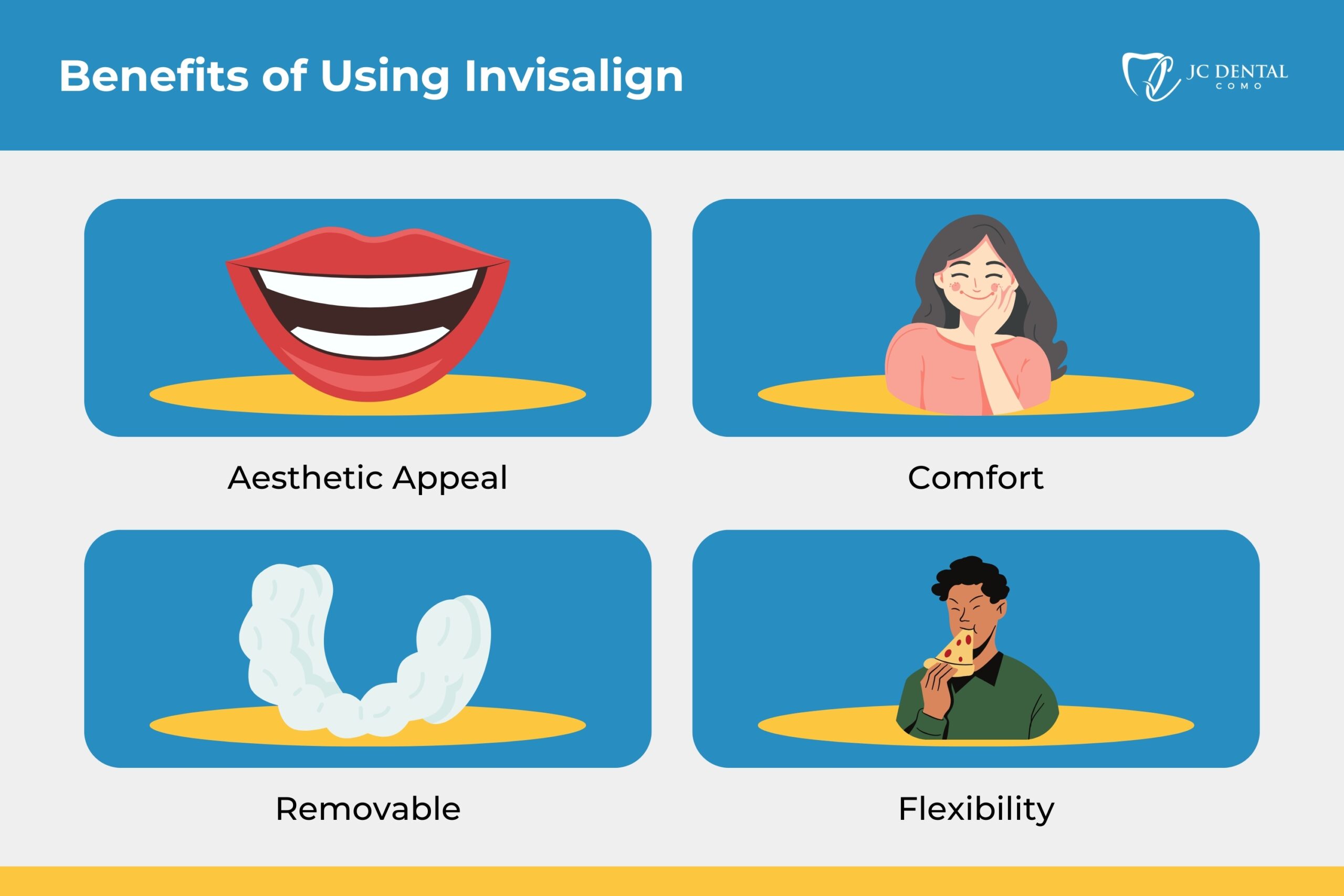Can Invisalign Correct an Overbite