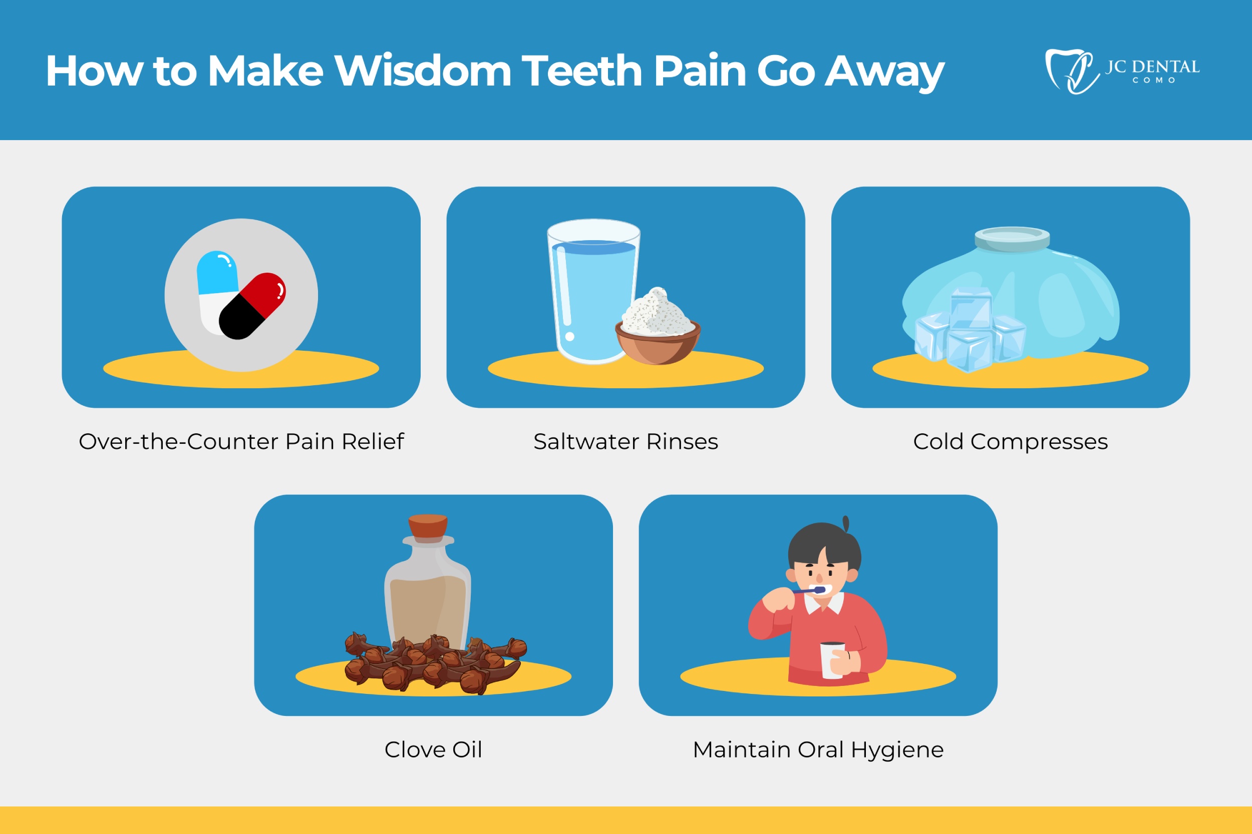 How to Make Wisdom Teeth Pain Go Away